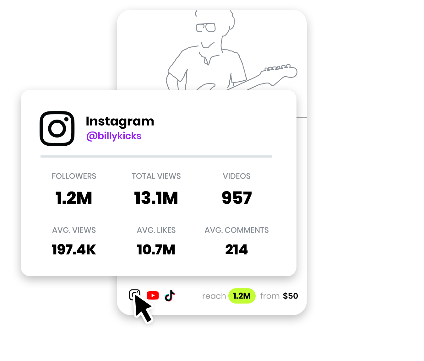 See a snapshot of each Creator's social stats including followers, views, likes, and more.