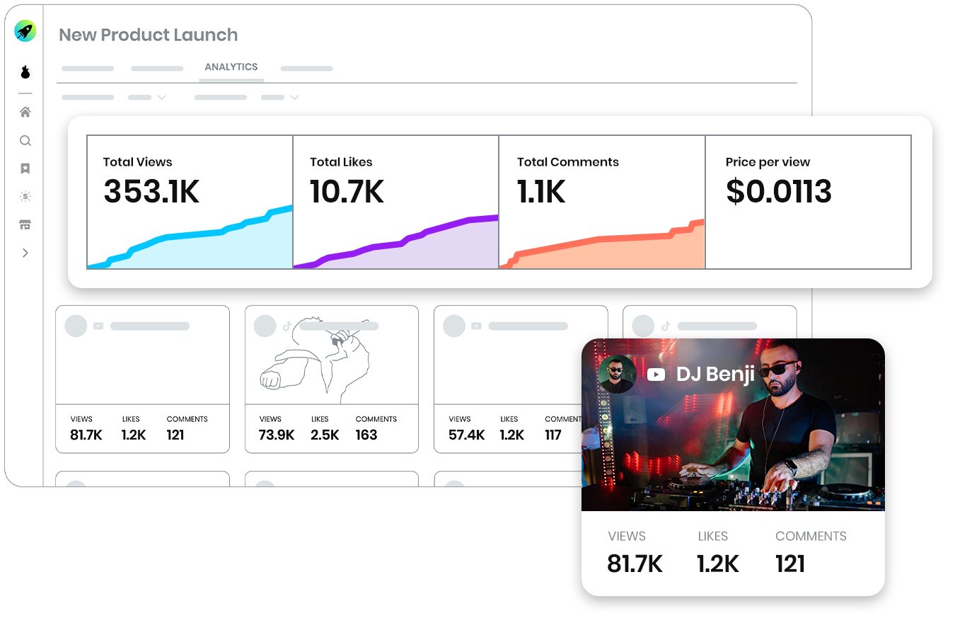 Creator Velocity ROI metrics and reporting